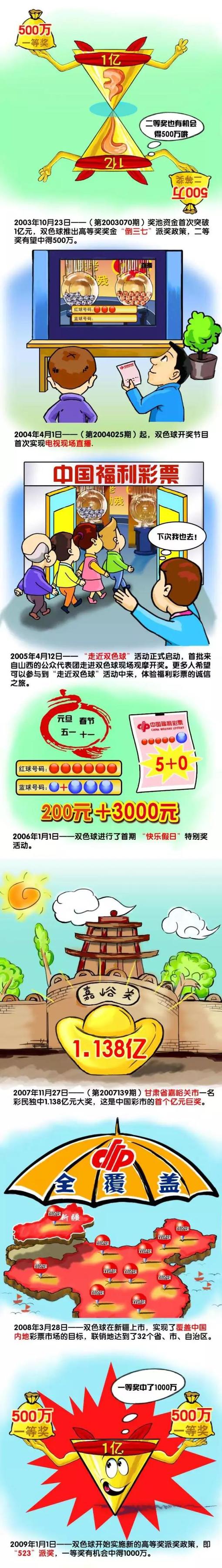 该记者表示道：“据我所知，曼联正在密切关注着转会市场上的后卫，曼联非常喜欢斯卡尔维尼，不过我也知道他们也有意热那亚的德拉古辛。